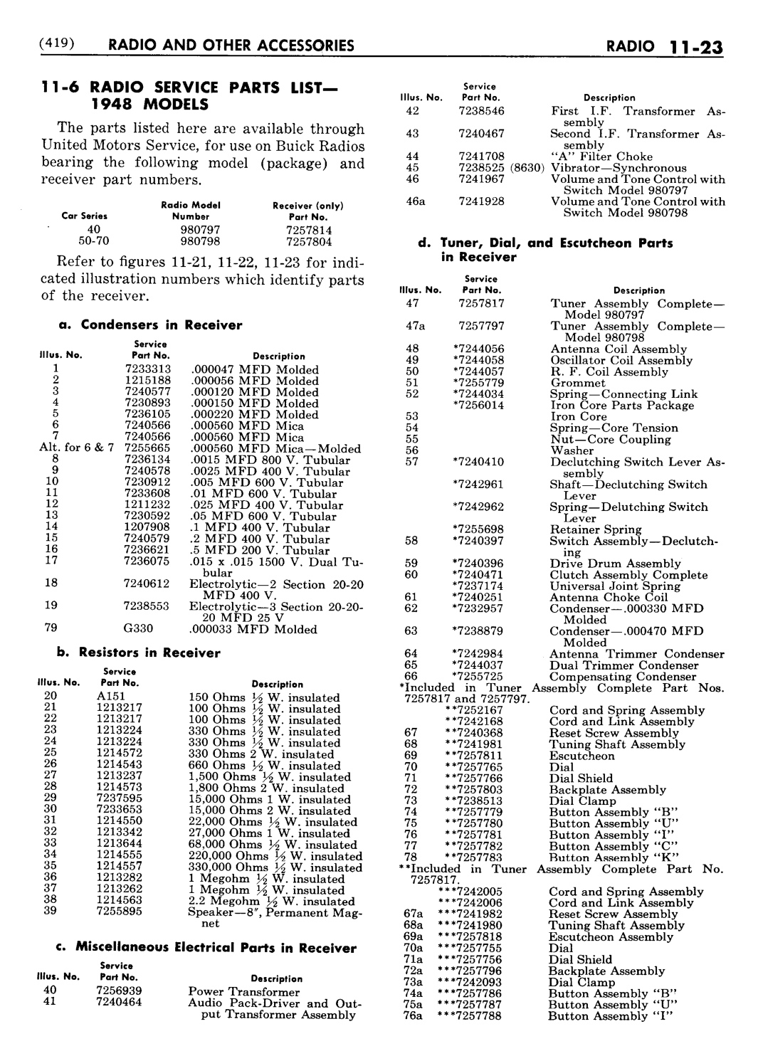 n_12 1948 Buick Shop Manual - Accessories-023-023.jpg